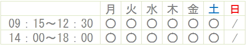 診療時間